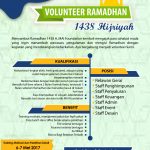 Open Recruitment, volunteer, ramadhan, mai foundation